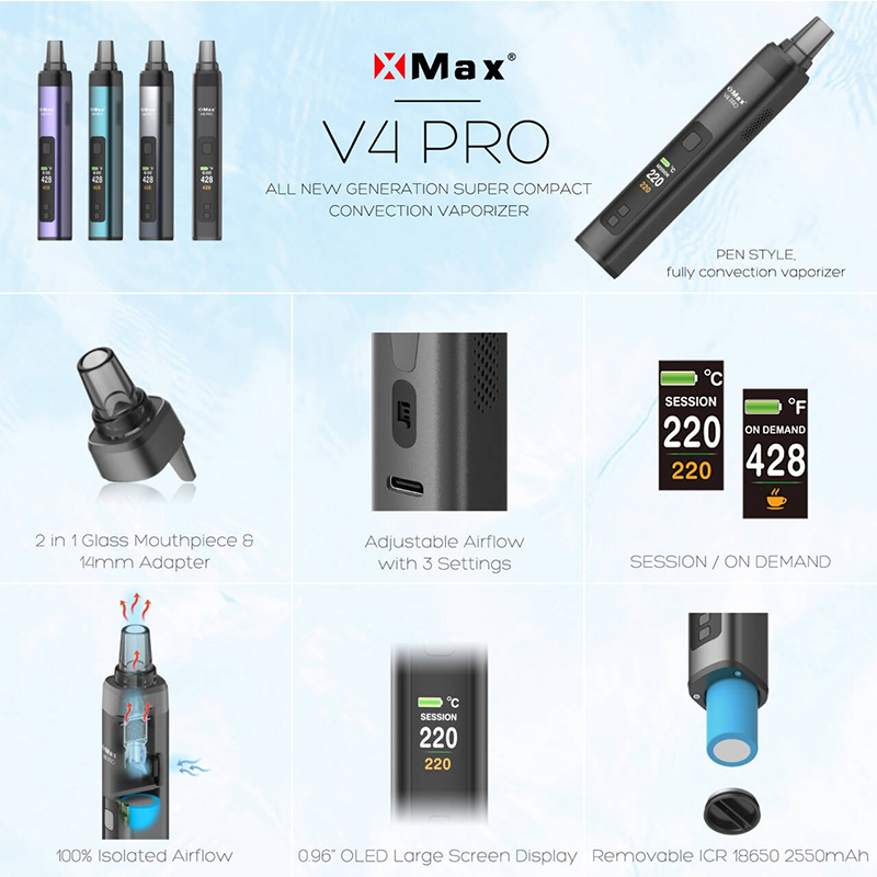 NUOVO Kit Vaporizzatore per Er - Vape Battery 18650 recensione e prezzo